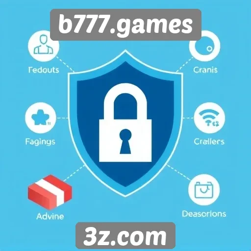 Recursos de segurança no site b777.games